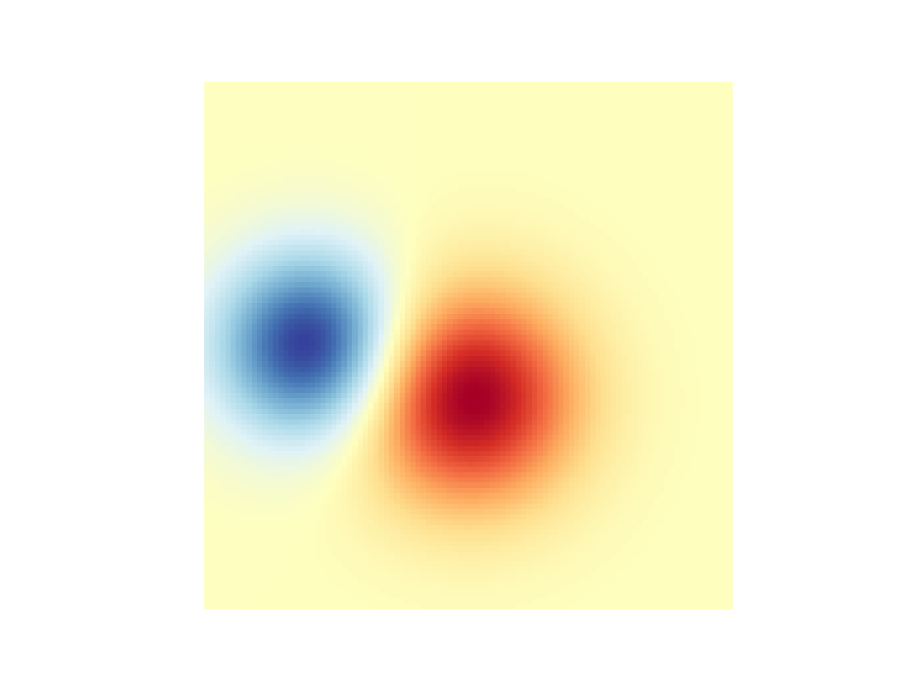 2D 画像で透明度と色をブレンドする_Matplotlib - Pythonの可視化