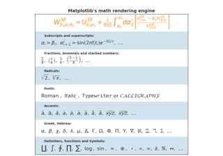 MathTextの例