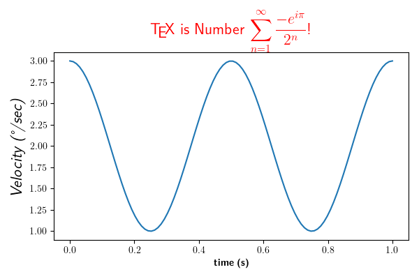 \TeX\ は数値です $\displaystyle\sum_{n=1}^\infty\frac{-e^{i\pi}}{2^n}$!