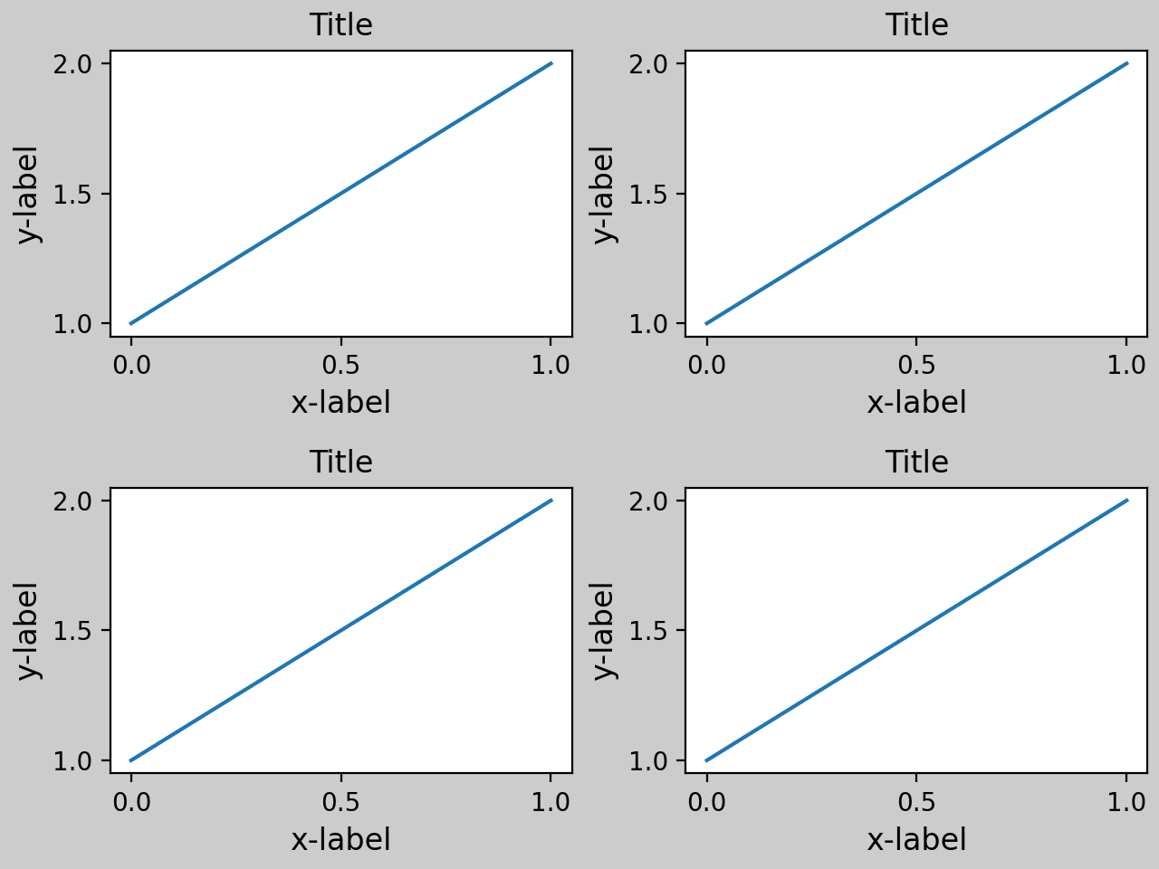 daily python: python pool: matplotlib tight layout in... タイトレイアウトガイド_Matplotlib - Pythonの可視化